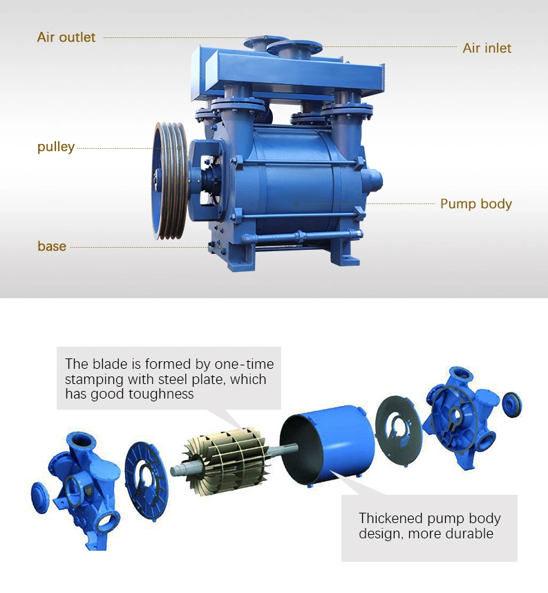 Liquid Water Ring High Pressure Compressor Unit Vacuum Pump for Medical Industry